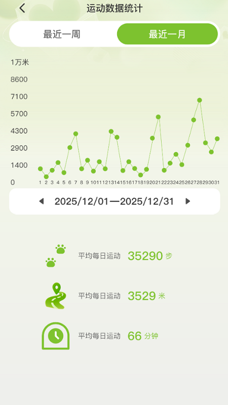 ����ǳ�appv1.0.0 ���°�