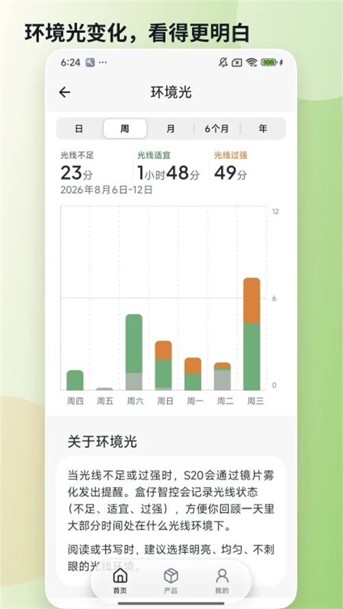 盒仔智控appv1.0.0 最新版
