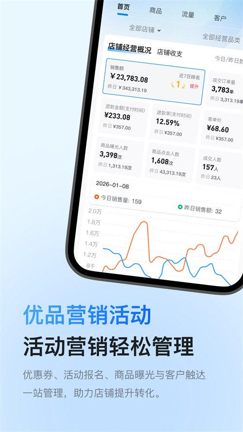 �Ŵ��ƹ�appv1.0.0 ���°�