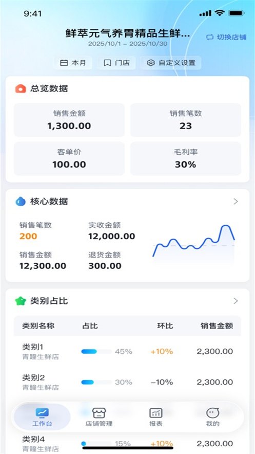 �Ϲ�ͷappv2.1.22 ���°�
