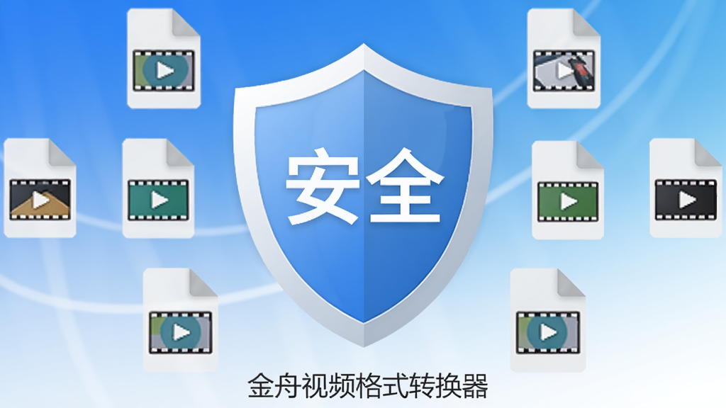 һ������ͼ��λ�ڻ������룬��Χ�����Ŷ����Ƶ�ļ�ͼ�꣬�������С���ȫ������������Ϊ���׽���ɫ���������లȫ���������ơ�������Ƶ��ʽת��������С�ֱ�ע�ڶ����·������ʸɾ��޶���Ԫ��