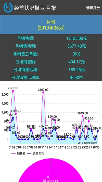 ��ͳ��������ϵͳV3.2.8