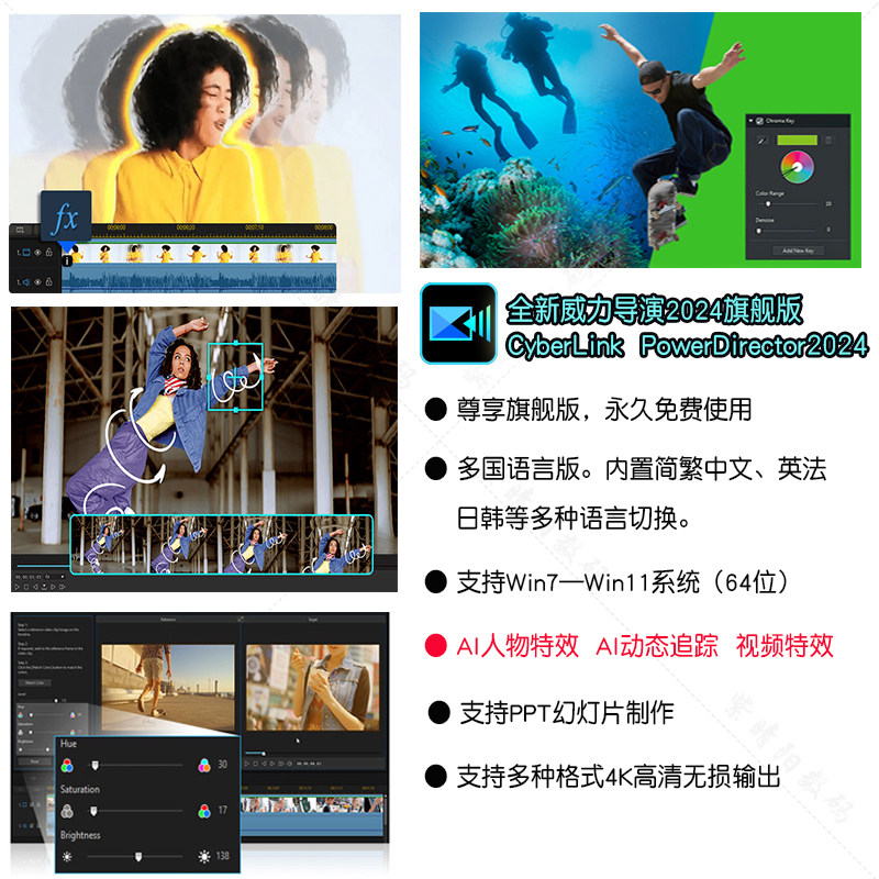 威力导演2024尊享旗舰版 多机位编辑界面 预览图