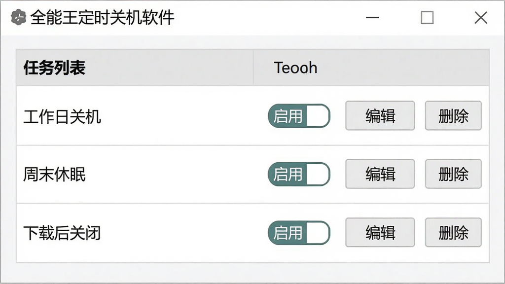 全能王定时关机软件的任务列表面板,表格中显示三条示例任务,分别命名为“工作日关机”“周末休眠”“下载后关闭”,每行右侧有“启用”开关和“编辑”“删除”按钮,表格头为浅灰色,行间距舒适,界面风格简洁,文字清晰,画质干净,无多余元素