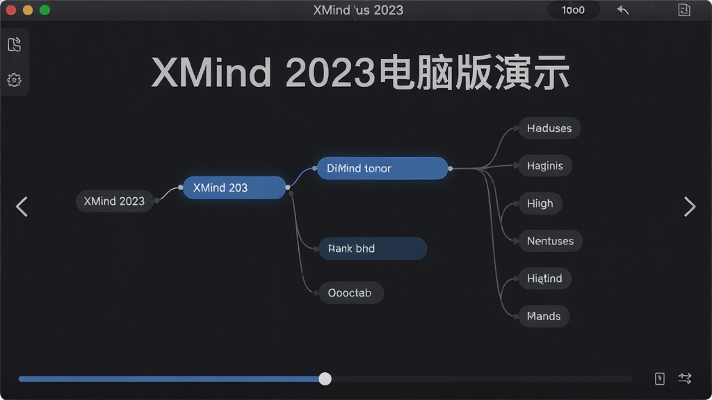 ����Ϊ��ʾģʽ�µ�XMind 2023���԰浼ͼ����ǰ������ʾһ����֧������Ϊ��ɫ�����־��У��Ű��࣬�������ϸ�ڰ�����ʾ�������͵�����ͷ�����ʸɾ����޶���Ԫ�أ�ͼƬ������Ϊ��XMind 2023���԰���ʾ��