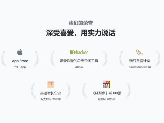 Xmind Xmind2025 v24.01.01051 ˼ά��ͼ����