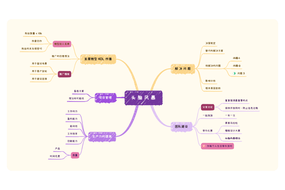 Xmind Xmind2025 v24.01.01051 ˼ά��ͼ����