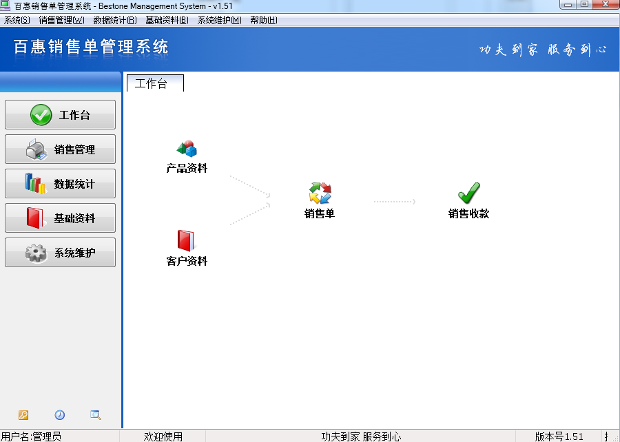 �ٻ����۵�����ϵͳV9.8.6 ��ҵ���������