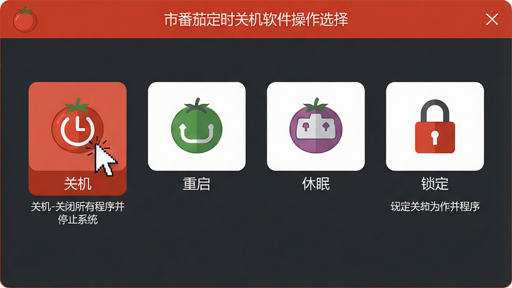 主体:小番茄定时关机软件的操作选择界面,展示多个功能图标:关机、重启、休眠、锁定。布局:四个功能图标水平排列在界面中央,每个图标下方有文字标签。排版:图标大小一致,间距均匀,鼠标悬停在“关机”图标上时高亮显示。风格:现代扁平化图标设计,番茄红和深灰色搭配。细节:每个图标下方有简短说明文字,如“关机-关闭所有程序并停止系统”。画质:精细,干净,无多余元素。