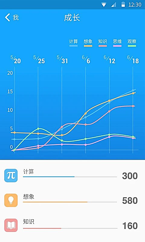 33iq���̲��Թٷ���v3.6.3 ���°�