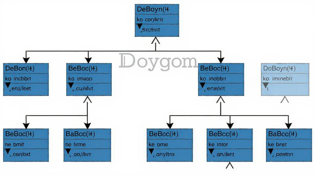 ���壺һ����Doxygen���ɵ���̳�ͼ����ʾ�����֮��ļ�ͷ��ϵ��ÿ����ڵ�Ϊ��ɫ���Σ���ͷΪ��ɫ�����֣�ͼ�����У���Χ���ס��Ű棺��η������ӻ��ൽ�����ࡣ��񣺼���UML���ϸ�ڣ�ͼ�а��������ͷ������������С�Doxygen��ˮӡ�����ʣ��߷ֱ��ʣ��ɾ����޶���Ԫ�ء�
