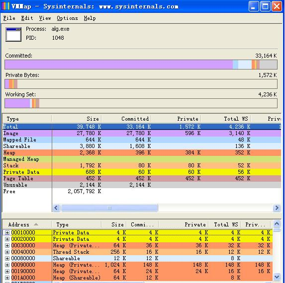 VMMap3.26 �ڴ��������