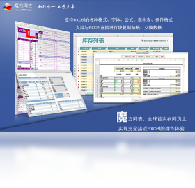 魔方网表 手机端 使用场景