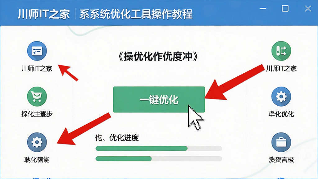 主体:川师IT之家系统优化工具操作教程截图,展示用户点击“一键优化”按钮。布局:界面中央为优化按钮,周围功能图标环绕。排版:操作指引清晰,红色箭头标注。风格:教程风格,简洁明了。细节:鼠标指针指向按钮,界面显示优化进度。画质:高清,干净,无多余元素。