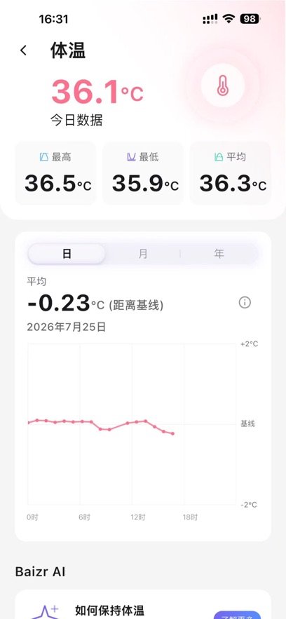 ŵ�ǰ���appv1.0.3 ��׿��