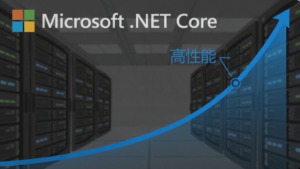 一张展示Microsoft .NET Core 高性能的图片,主体为一条向上攀升的蓝色曲线图,背景有服务器机柜的轮廓,布局简洁,风格为数据可视化风格,细节标注“高性能”字样,画质清晰,干净无多余元素。