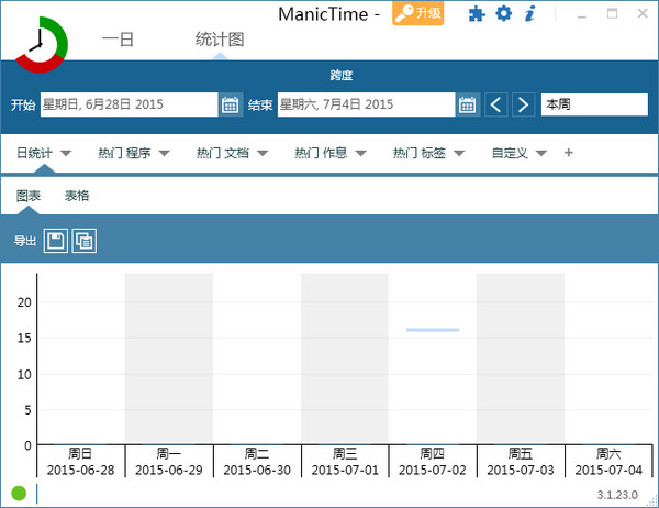 ManicTime 安卓版 时间轴界面