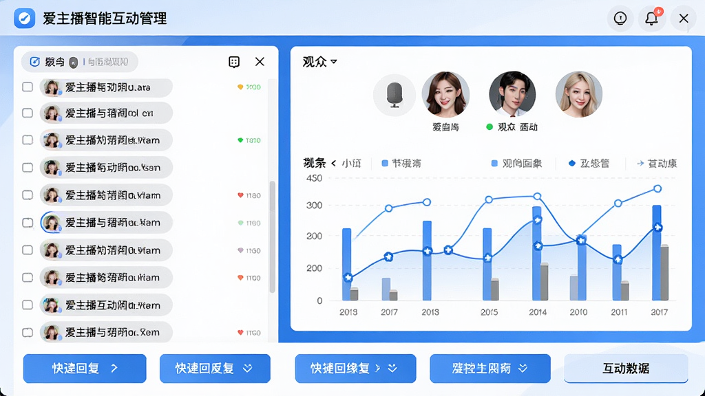 爱主播智能互动管理界面,左侧是弹幕滚动列表,右侧是观众画像与互动数据图表,底部有快捷回复按钮,整体风格清爽,蓝白配色,界面信息层级分明,画质清晰,干净无多余元素
