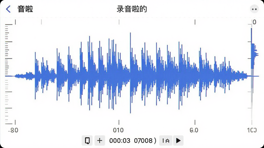 录音啦的录音波形图,波形颜色为蓝色,背景为白色,界面简洁,显示录音时长和音量刻度,画质清晰,干净无多余元素