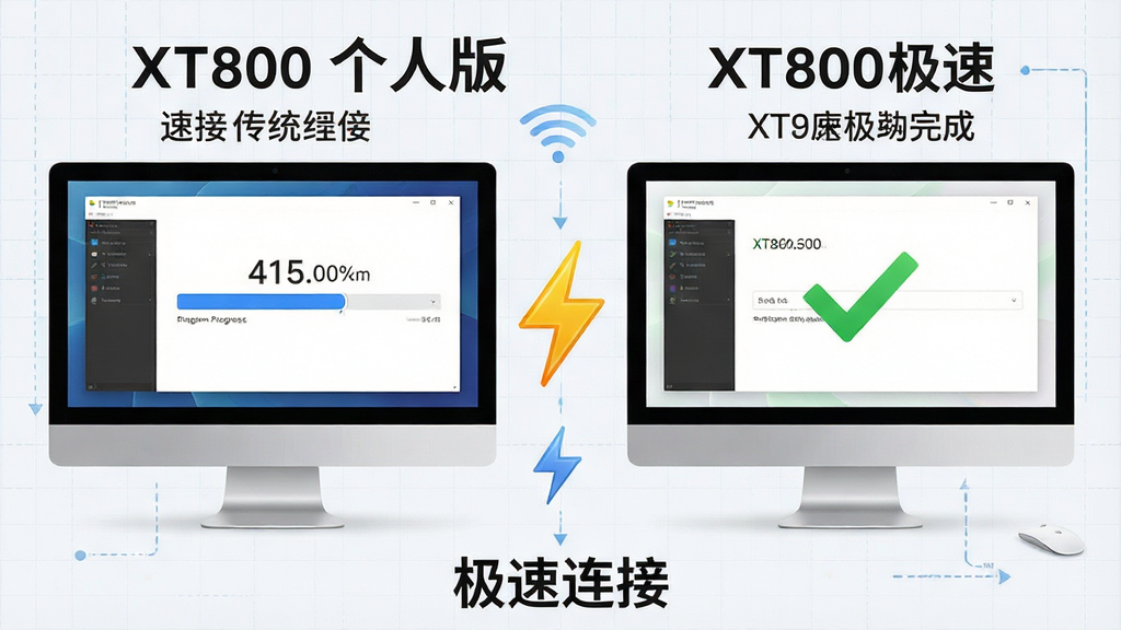 生成一张展示“XT800 个人版”连接速度优势的对比图,主体为两台电脑显示器并排,左侧屏幕显示传统远程软件缓慢的进度条,右侧屏幕显示XT800极速完成的绿色对勾。布局采用左右对比结构,中间以闪电图标分隔。风格为清晰的信息图风格,背景浅色网格,设备外观现代简约。细节包括屏幕上的软件界面缩略图、速度数值,以及底部“极速连接”字样,画质干净锐利,无多余元素。