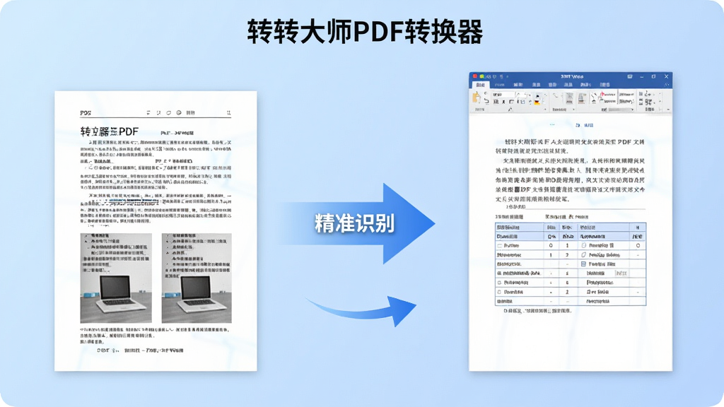 主体:转转大师PDF转换器将PDF文件转换为Word文档的过程,左侧为PDF文件,右侧为转换出的Word文档;布局:左右对比布局,中间用箭头连接;排版:简洁清晰,左侧PDF文件页面显示文字和图片,右侧Word文档显示可编辑的文字和表格;风格:商务科技感,背景为浅蓝色渐变;细节:突出“精准识别”字样,文档内容清晰可辨;画质:高清,干净,无多余元素,文字标注“转转大师PDF转换器”