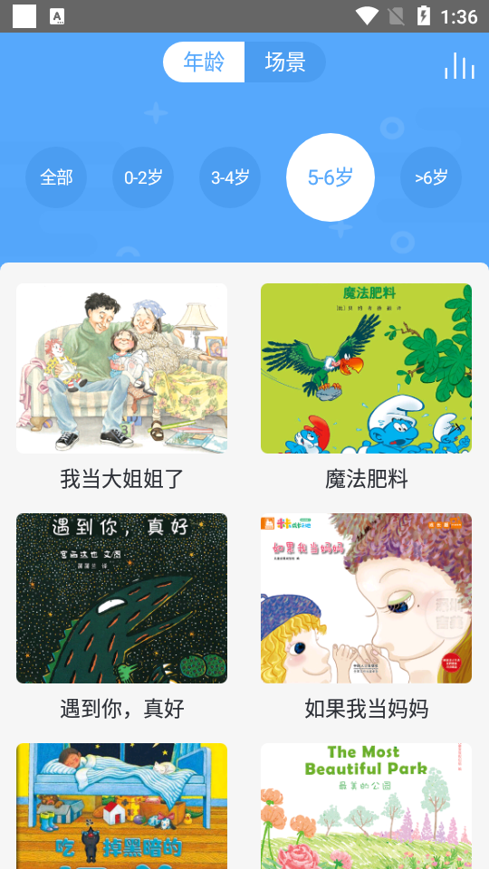 奇妙启蒙绘画本app 宝宝自由创作 家长控制 使用时长