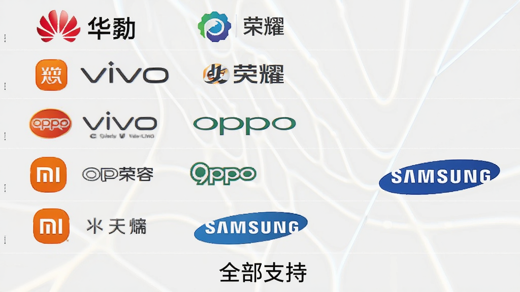 软件兼容性展示:一张表格样式的图片,列出华为、荣耀、vivo、OPPO、小米、三星等品牌logo,下方标注“全部支持”,背景为浅灰色,整体排版整齐,画质清晰,干净无多余元素