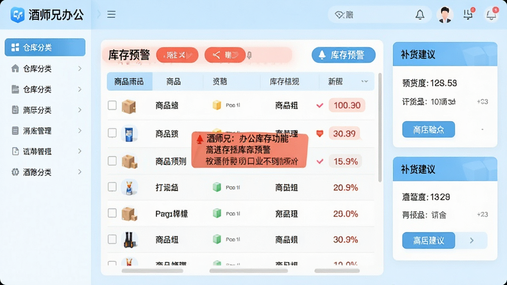 一张展示酒师兄办公库存管理功能的界面示意图,画面中央显示商品列表和库存预警提示,左侧为仓库分类导航,右侧为补货建议卡片,整体采用浅蓝色科技风格,界面数据清晰,画质干净,无多余元素,文字标注“酒师兄办公”
