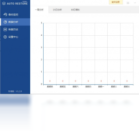 SQLAutoRestore 操作说明 安卓版