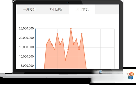 SQLAutoRestore1.0.0 数据库自动恢复工具