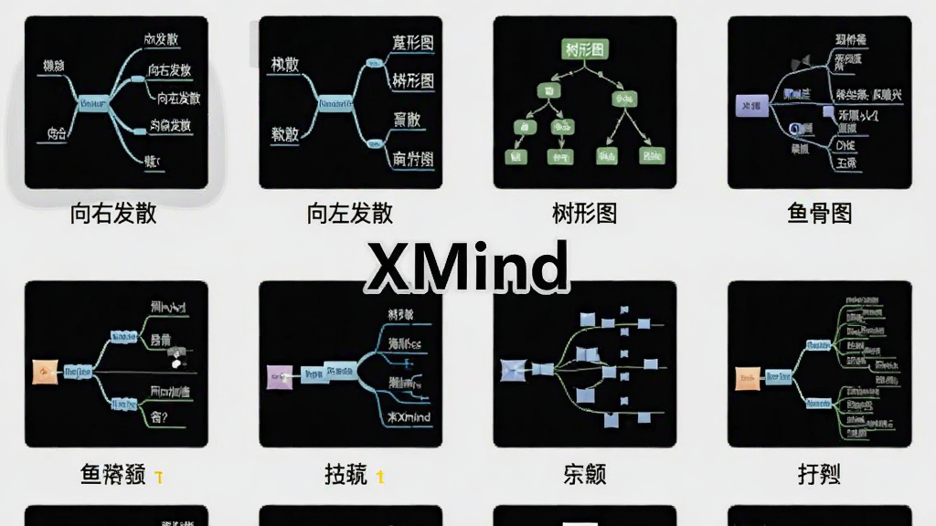 一张XMind软件的结构类型选择界面截图,界面上展示了多种思维导图结构缩略图,如“向右发散”、“向左发散”、“树形图”、“鱼骨图”等,每个缩略图下方有名称标注,中心位置突出显示“XMind”字样,背景浅灰,图标清晰,画质干净,无多余元素。