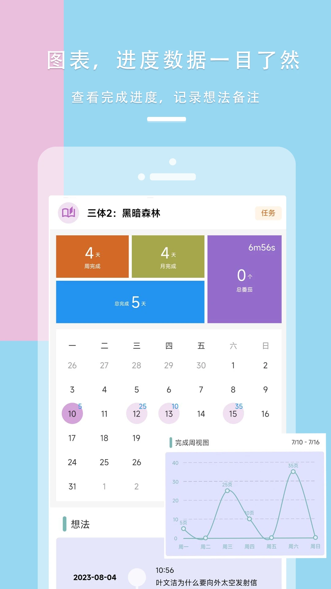Ŀ���嵥Todo appv1.3.10 ��׿��