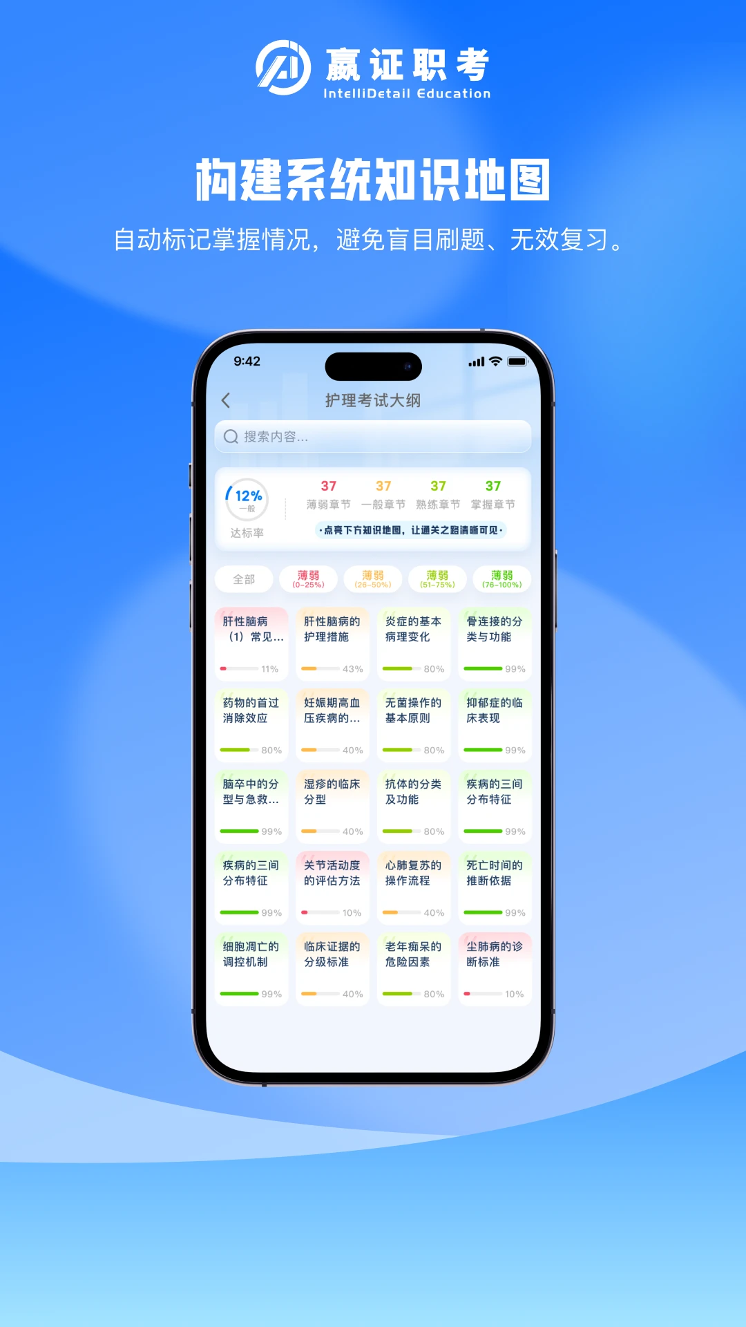 ��ְ֤��app1.5.2 ��׿��