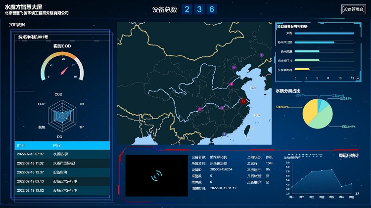 智慧生态运管 安卓版 界面截图