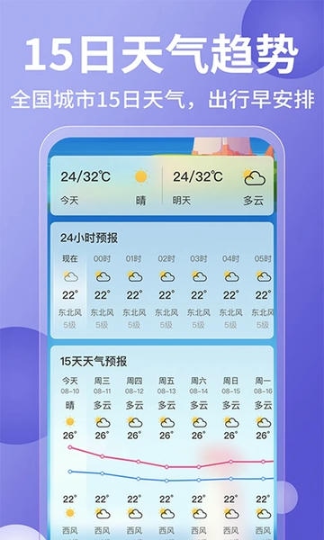 15日天气准点预报 安卓版 界面截图