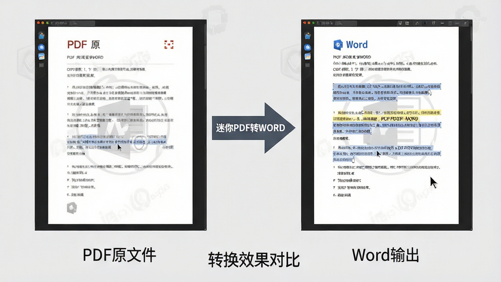 主体:一张对比图,左侧是PDF原文件截图,右侧是转换后的Word文档截图,两者排版几乎一致。布局:左右并列展示,中间有一个带箭头的转换标志,标注“迷你PDF转WORD”。排版:图片下方有文字说明“转换效果对比”,两幅图下方分别标注“PDF原文件”和“Word输出”。风格:商务简洁风格,浅灰色背景。细节:Word文档中部分文字被光标选中并高亮,显示可编辑状态,背景有淡淡的软件Logo水印。画质:清晰锐利,无多余元素。