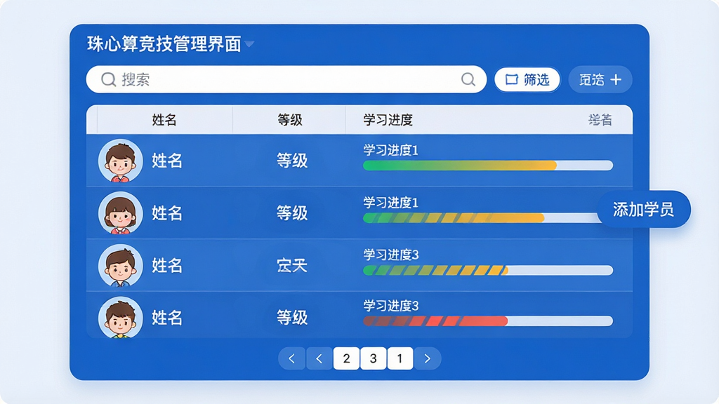 主体:“珠心算竞技管理”学员信息管理界面,屏幕中显示学员列表,每行包含学员头像、姓名、等级、学习进度条等,界面采用蓝色主题。布局:界面以表格形式展示,顶部有搜索栏和筛选按钮,右侧有“添加学员”悬浮按钮。排版:列表清晰,行间距适中,表头固定,底部有分页控件。风格:简洁商务风格,信息密度高但视觉不拥挤。细节:学员头像为卡通形象,进度条颜色随等级变化,界面有浅色背景和圆角卡片。画质:高清渲染,干净整洁,无多余元素。