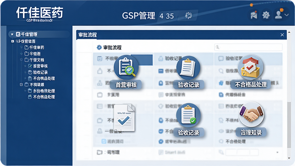 ��������Ϊ��Ǫ��ҽҩ��GSP�������棬�����ĵ��б����������̡�����Ϊ���ҽṹ��������β˵����Ҳ��������������ʽ���أ��������ɫ���䡣ϸ��չʾ����Ӫ��ˡ������ռ�¼�������ϸ�Ʒ��������ͼ�ꡣ���ʸ��壬����������