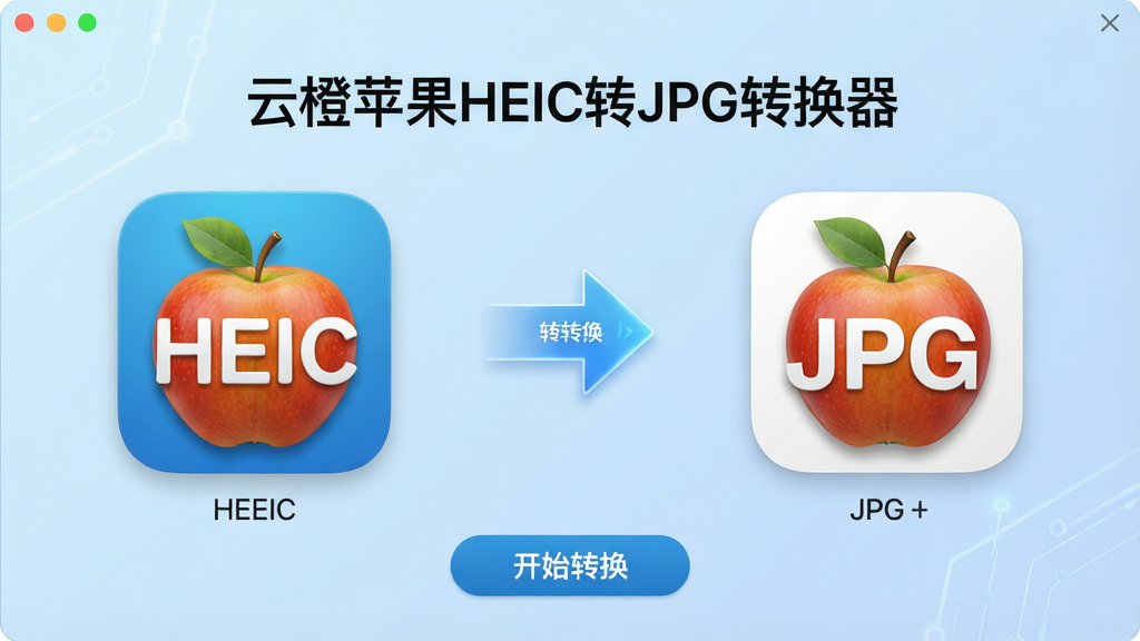 主体:云橙苹果HEIC转JPG转换器软件界面,显示转换前后的图片对比,左侧为HEIC格式图标,右侧为JPG格式图标,中间有转换箭头。布局:左右对称,界面简洁,背景为淡蓝色渐变。排版:上方有软件名称“云橙苹果HEIC转JPG转换器”文字,下方有“开始转换”按钮。风格:现代简约,科技感。细节:图片清晰,色彩鲜艳,图标有立体感。画质:高清,干净,无多余元素。