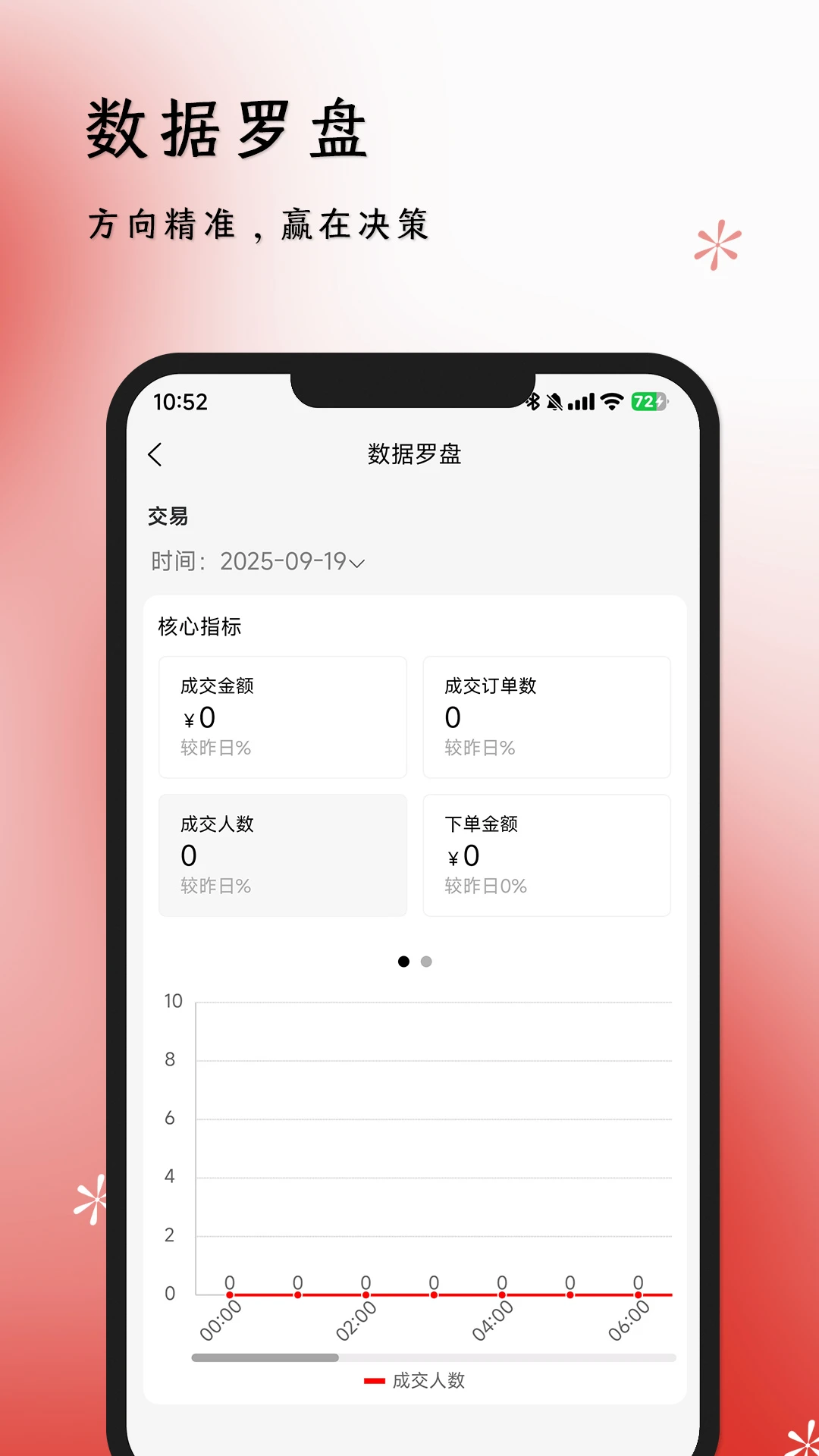 ������̼Ҷ��������°汾v2.5.0 ��׿��