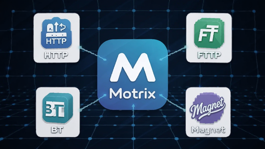 一幅展示Motrix支持多种下载协议的示意图,画面中央为Motrix软件图标,周围环绕HTTP、FTP、BT、Magnet等协议标识,背景为科技感十足的蓝色网格,整体风格简洁明了,画质干净无多余元素