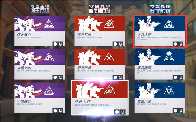 恶魔之言 技能实战 伤害测试 血月之夜