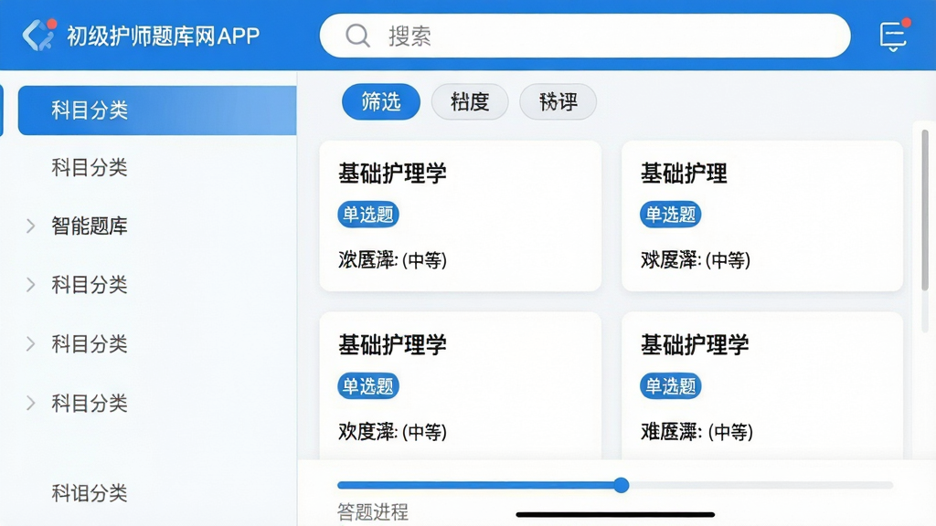 主体:初级护师题库网APP内的智能题库界面,左侧为科目分类列表,右侧为题目列表。布局:顶部为搜索栏和筛选标签,中间为题目卡片,底部为答题进度条。排版:信息层级分明,色彩以蓝白为主。风格:清新简洁的UI设计。细节:题目卡片上显示“基础护理学”“单选题”“难度:中等”等文字。画质:高清晰度,干净,无多余元素。
