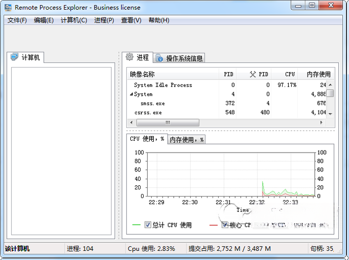 Process Explorer进程资源管理器16.26 系统进程管理工具
