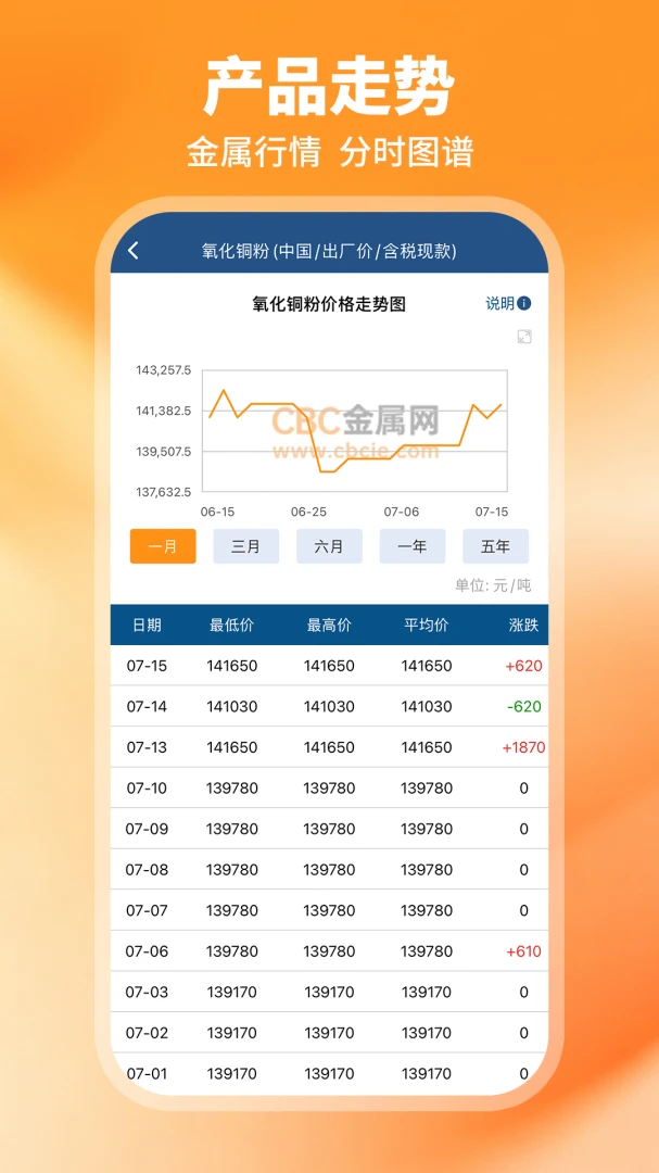 CBC金属appv6.36 安卓版