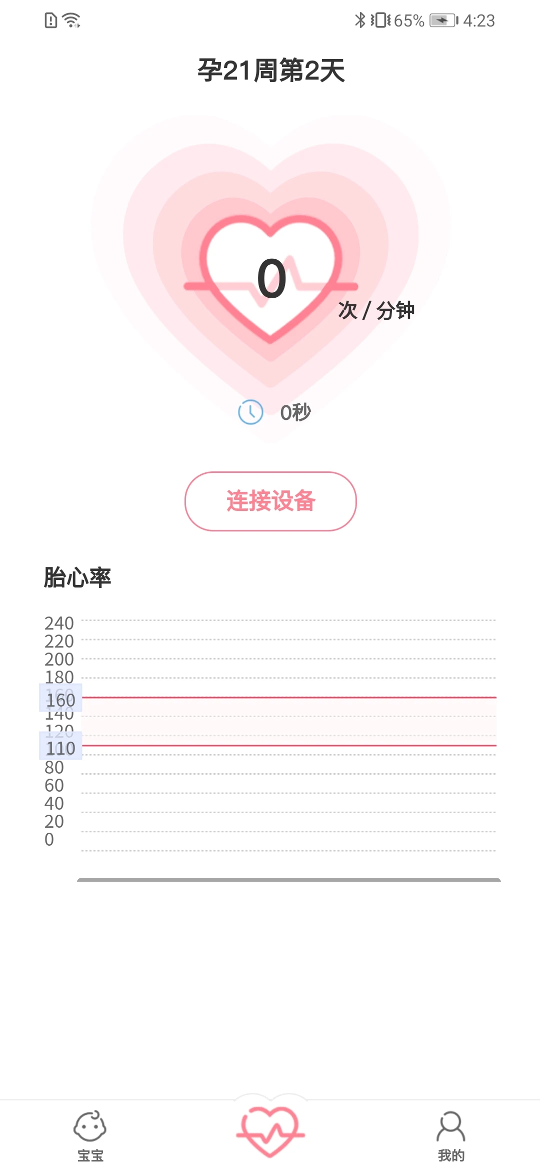 fetalheart̥����appv1.1.851 ��׿��