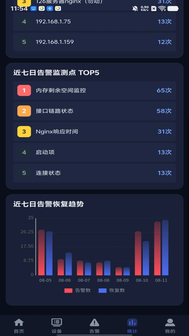 ��;�ۺ���ά����ϵͳappv1.0.0 ��׿��