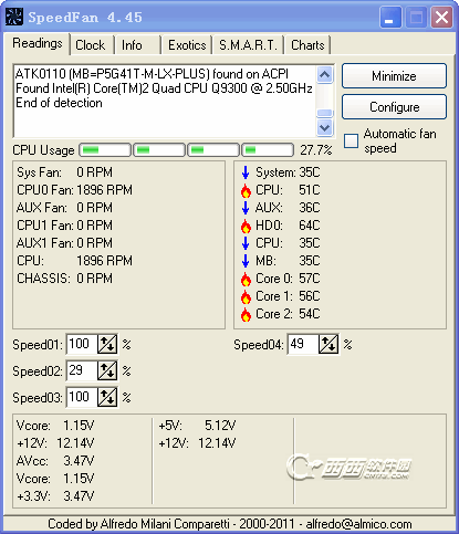 SpeedFan4.52 ���İ�