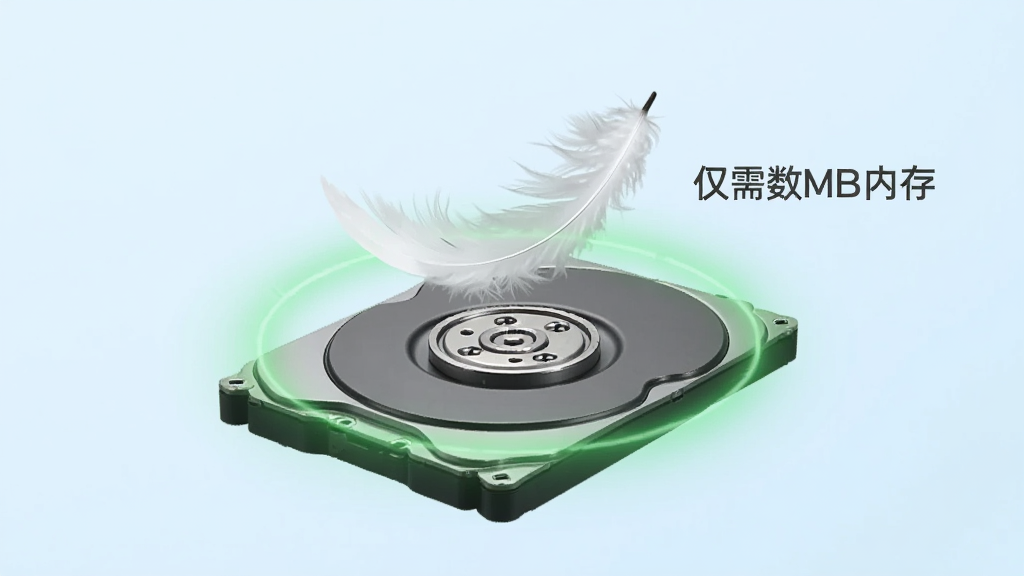 一个轻盈的羽毛漂浮在硬盘之上,硬盘周围有微弱的绿色节能光环,羽毛旁边标注“仅需数MB内存”,背景为清新的浅蓝色调,整体风格极简,突出软件的轻量化与高效能,画面干净无杂物