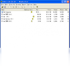 WinDirStat2.0.3 磁盘空间分析工具